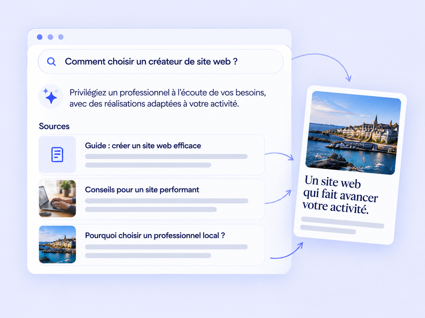 Illustration d’une réponse générée par une IA, accompagnée de cartes de sources et d’un extrait de site web